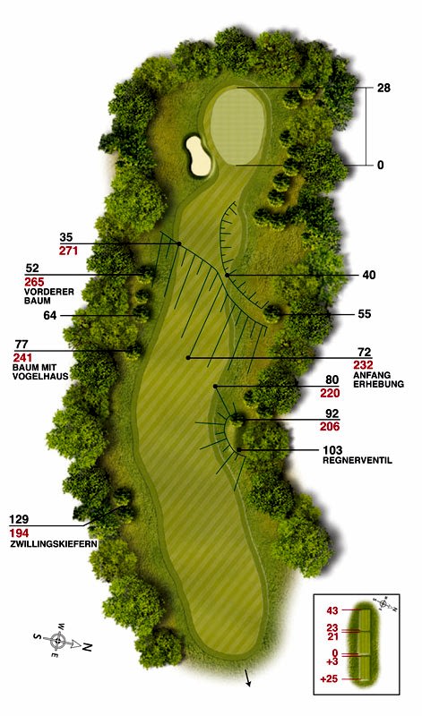 Golf-Land-Club Köln, Platzbeschreibung Loch 1