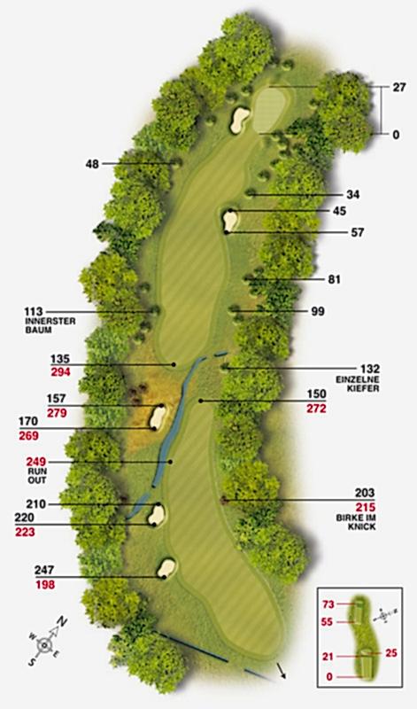 Golf-Land-Club Köln, Platzbeschreibung Loch 2
