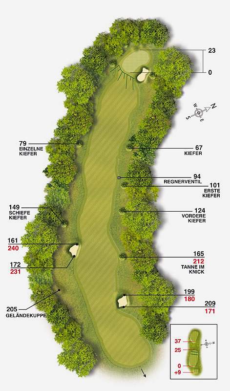 Golf-Land-Club Köln, Platzbeschreibung Loch 7