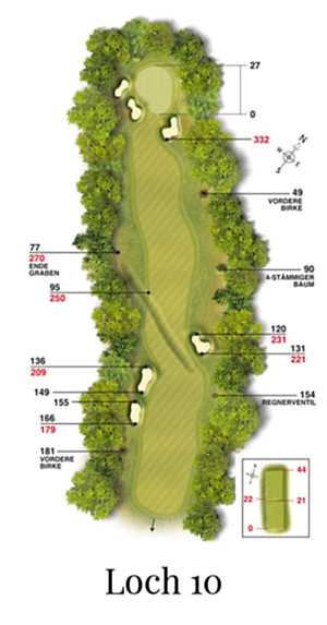 Golf-Land-Club Köln, Platzbeschreibung Loch 10