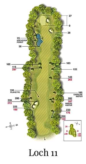 Golf-Land-Club Köln, Platzbeschreibung Loch 11