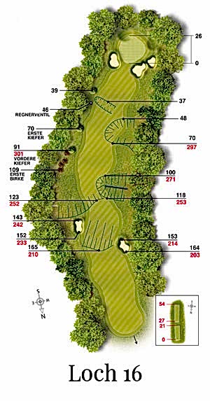 Golf-Land-Club Köln, Platzbeschreibung Loch 16