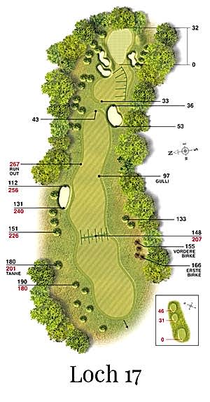 Golf-Land-Club Köln, Platzbeschreibung Loch 17