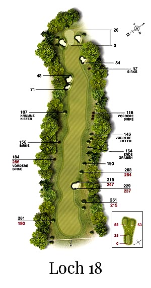 Golf-Land-Club Köln, Platzbeschreibung Loch 18