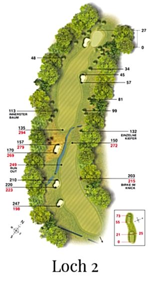 Golf-Land-Club Köln, Platzbeschreibung Loch 2