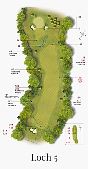 Golf-Land-Club Köln, Platzbeschreibung Loch 5